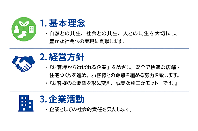 株式会社ケーズ・カンパニー　基本構想
